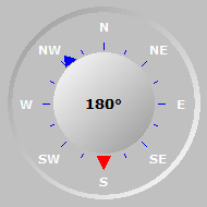 Wind Compass